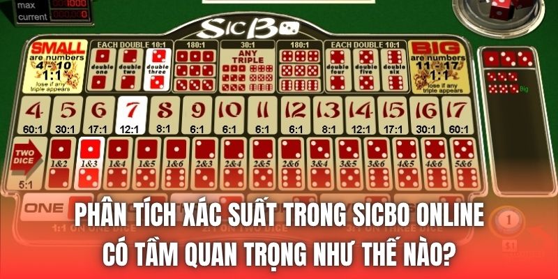 Phân tích xác suất trong Sicbo online có tầm quan trọng như thế nào?